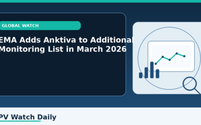 EMA Adds Anktiva to Additional Monitoring List in March 2026